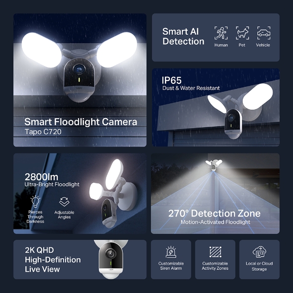  TP-Link Tapo C720 | Wired Floodlight Security Camera 