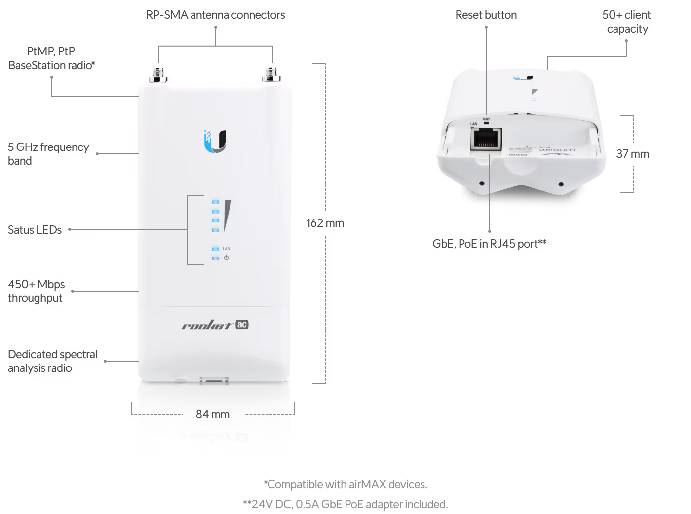  Ubiquiti Networks R5AC-LITE rocket ac airMAX ac BaseStation