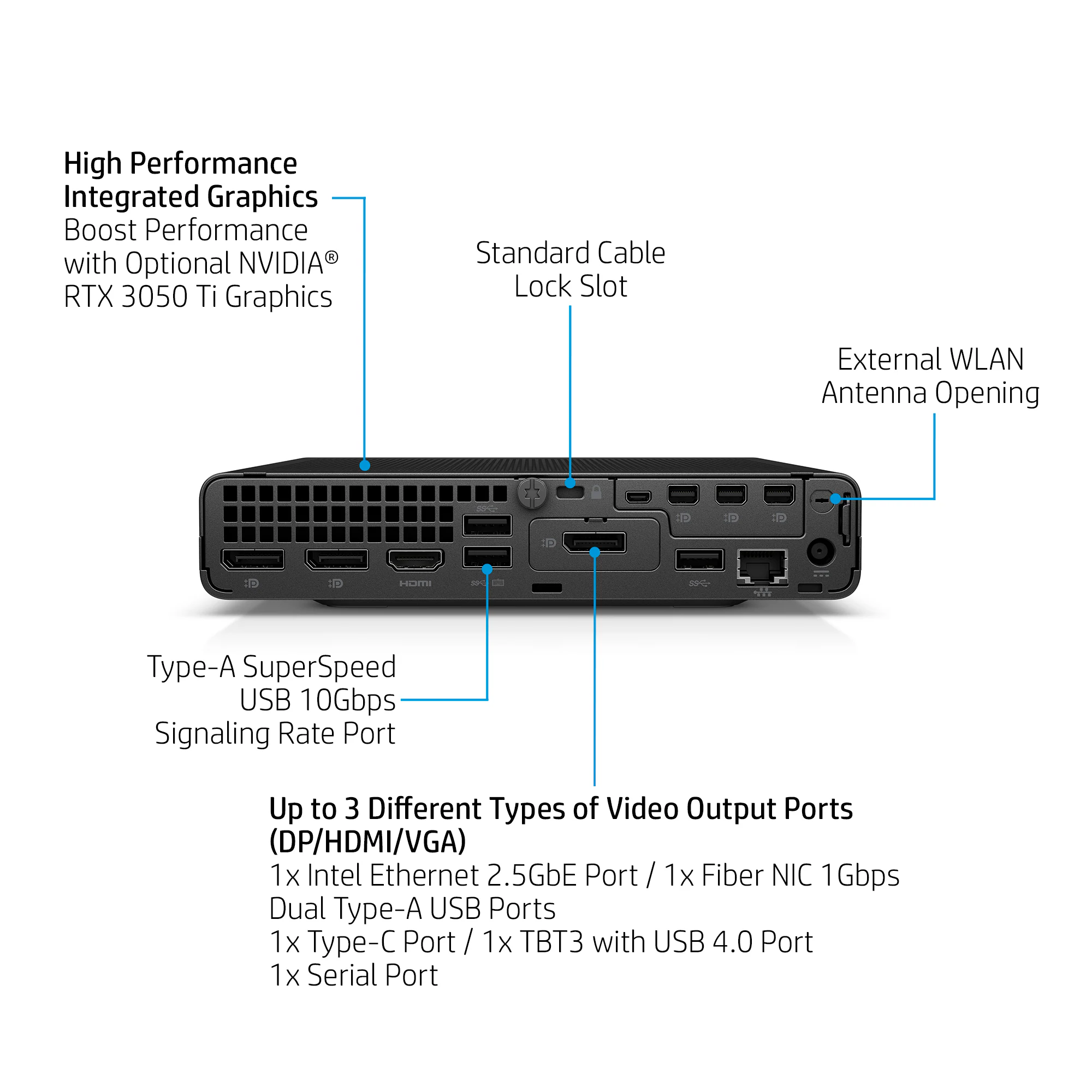 HP Elite Mini 800 G9 Desktop PC, Intel Core i7 13700, 16GB DDR5 5600, 512GB PCIe NVMe M.2 SSD, Windows 11 Pro - 5M9K3EA