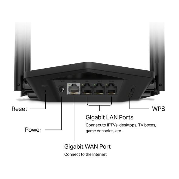 Mercusys MR60X | AX1500 Dual-Band WiFi 6 Router