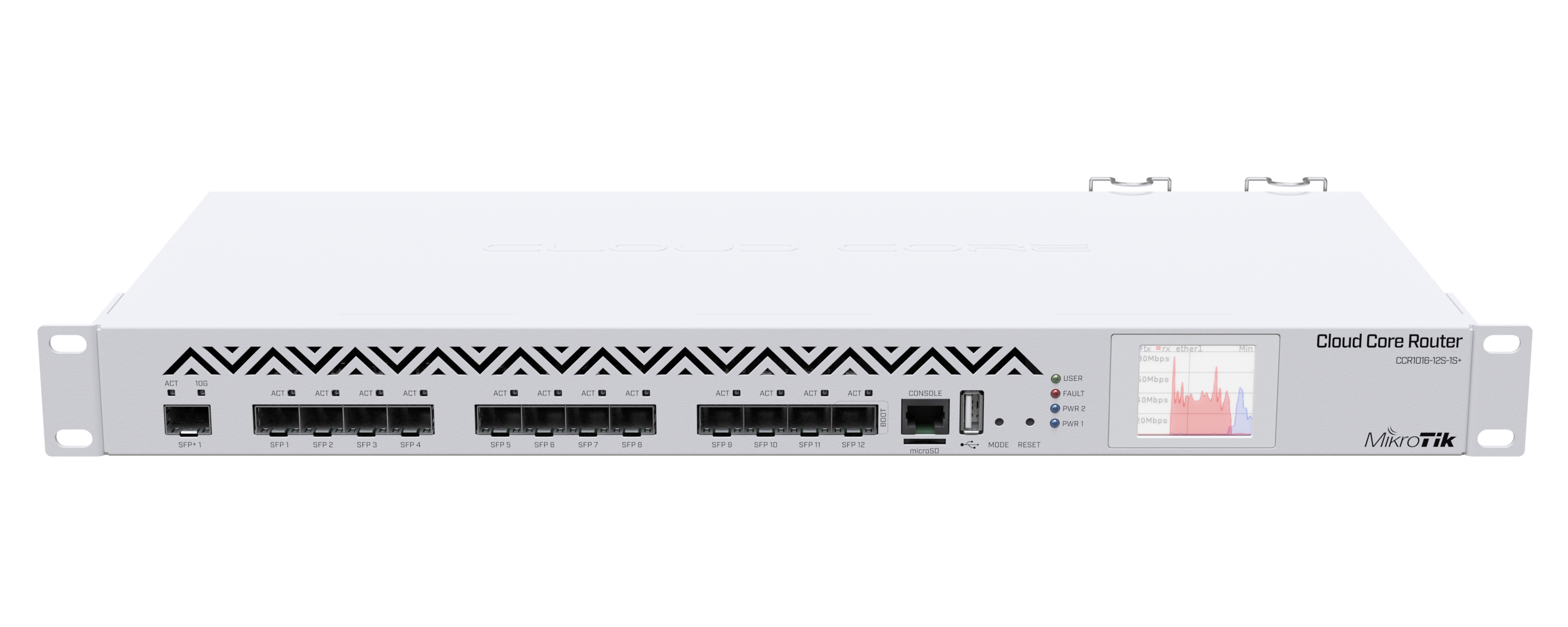 MikroTik CCR1016-12S-1S+ Cloud Core Router | 1U Rackmount, 12×SFP Cage