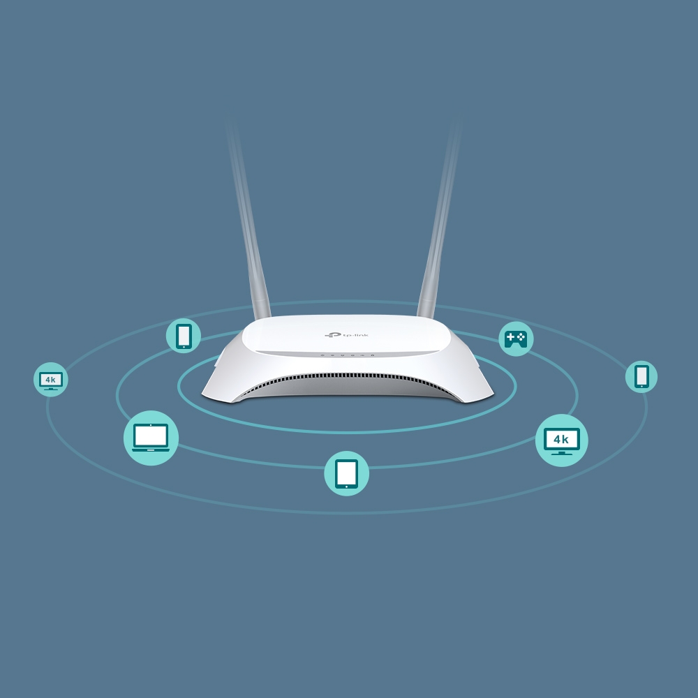 TP-Link 300Mbps 3G/4G Wireless N Router - TL-MR3420