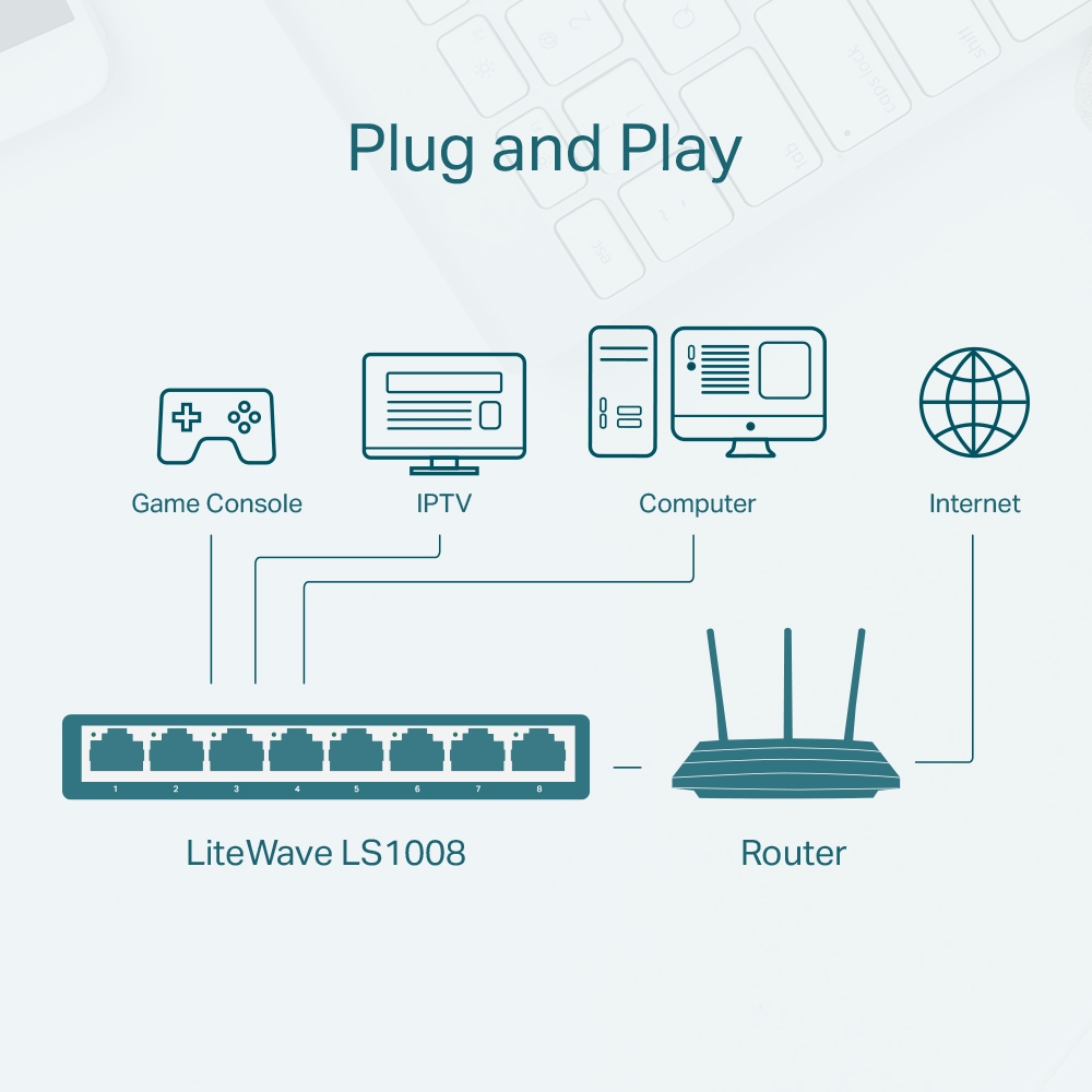 TP-Link 8-Port 10/100Mbps Desktop Switch - TL-LS1008