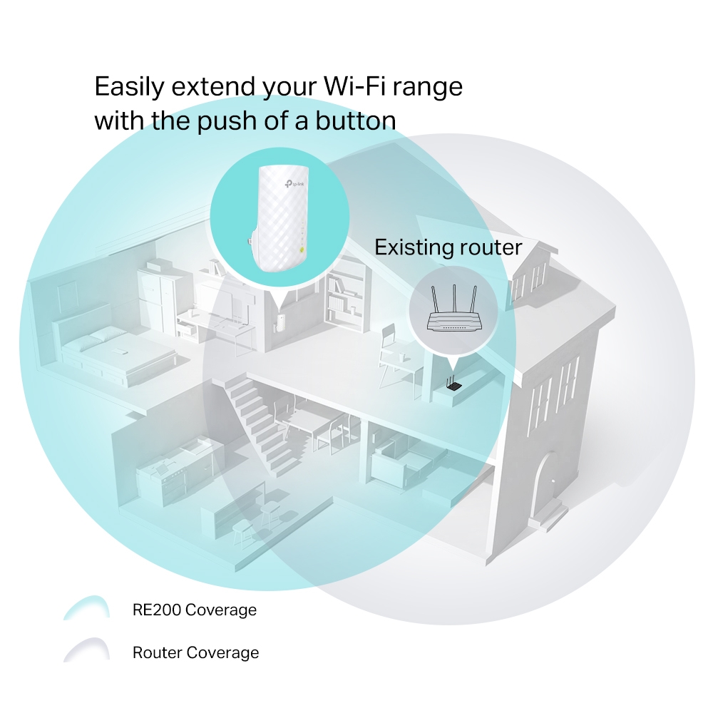 TP-Link AC750 Mesh Wireless N Wall Plugged Range Extender - TL-RE200