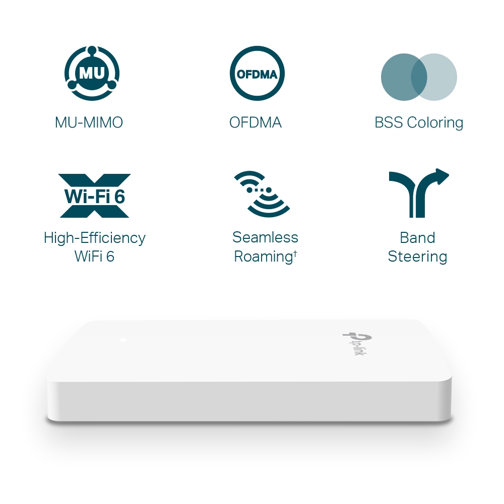 TP-Link AX1800 Wall Plate WiFi 6 Access Point - EAP615-WALL