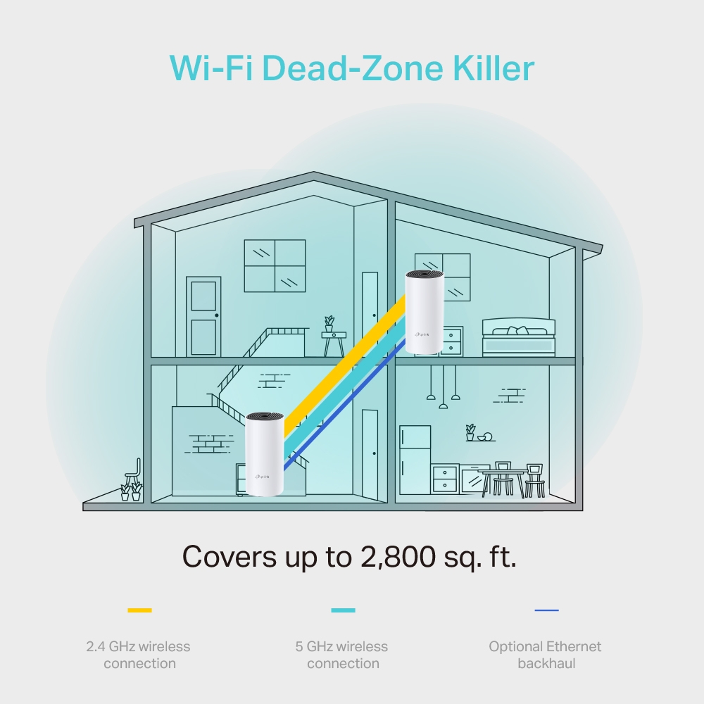 TP-Link Deco M4 AC1200 Whole Home Mesh Wi-Fi System (2 Pack) - TL-DECO M4 (2-PACK)