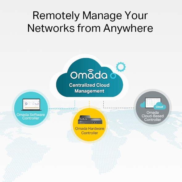 TP-Link Omada JetStream 28-Port Gigabit L2+ Managed Switch with 24 PoE+ Ports and 4 Gigabit SFP Slots - TL-SG3428MP