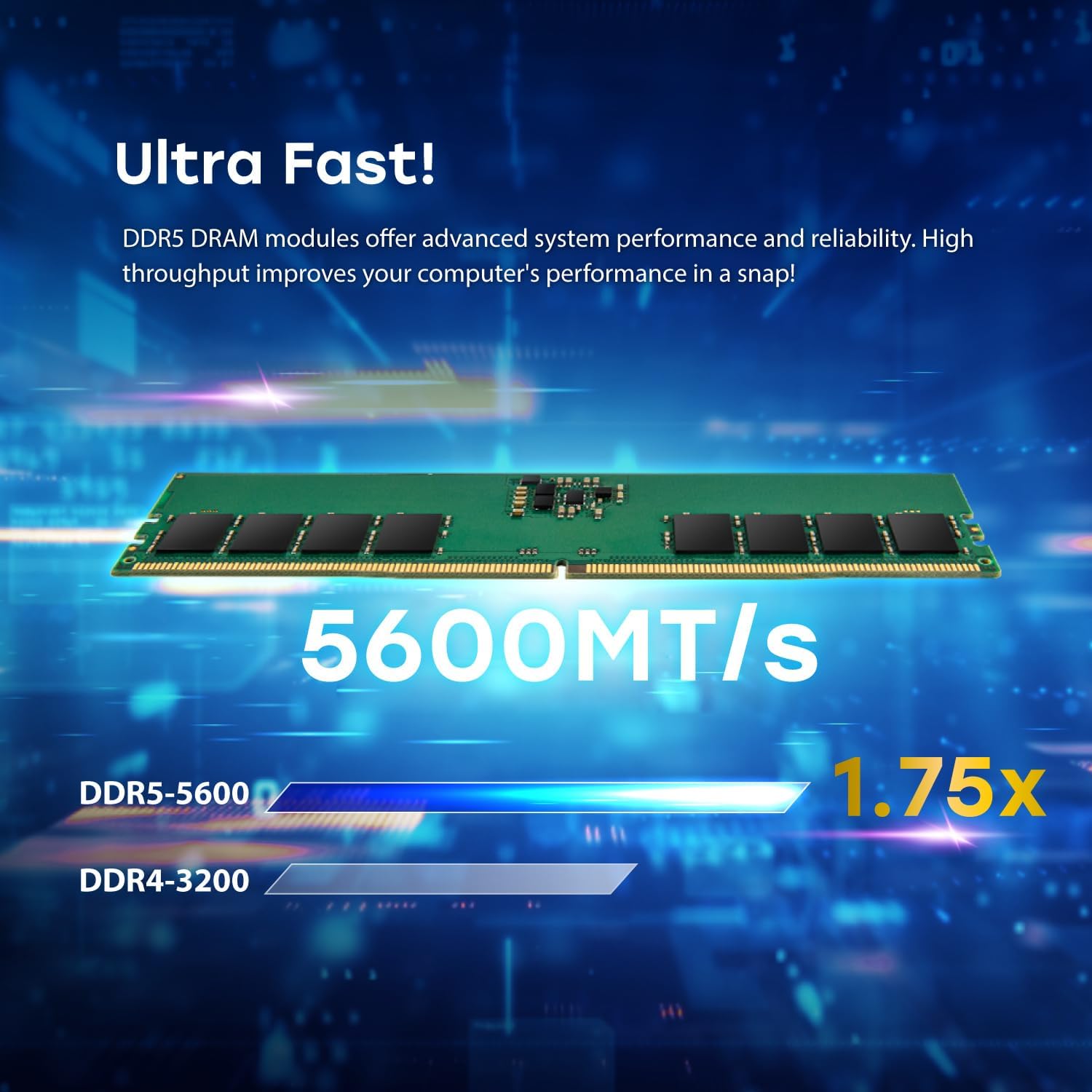 Transcend Laptop RAM DDR5 8GB 5600 - JM5600ASG-8G