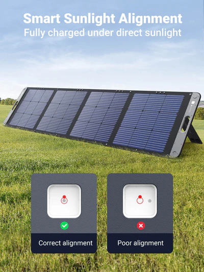 UGREEN 200W Portable Solar Panel - SC200