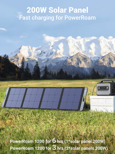 UGREEN 200W Portable Solar Panel - SC200