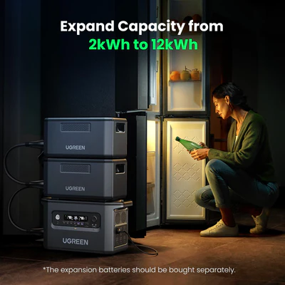 UGREEN PowerRoam Portable Power Station 2048Wh | 2300W UK - GS2200