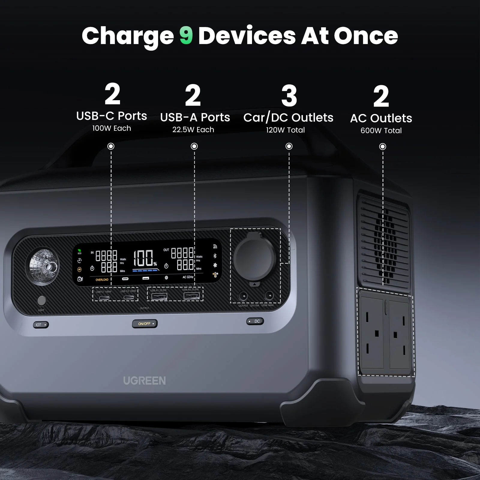 UGREEN PowerRoam Portable Power Station 680Wh | 600W UK - GS600 With Carrying Bag UG-15236