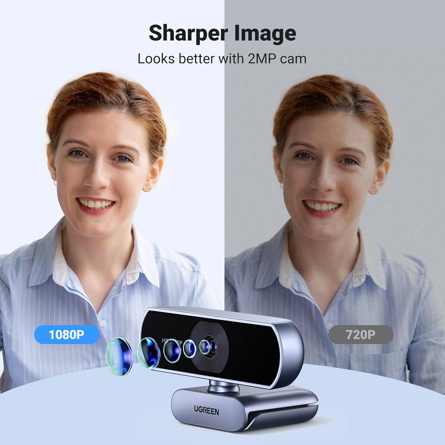 UGREEN USB FHD Webcam - CM678