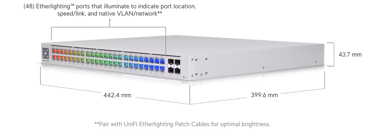 USW-Pro-Max-48-PoE