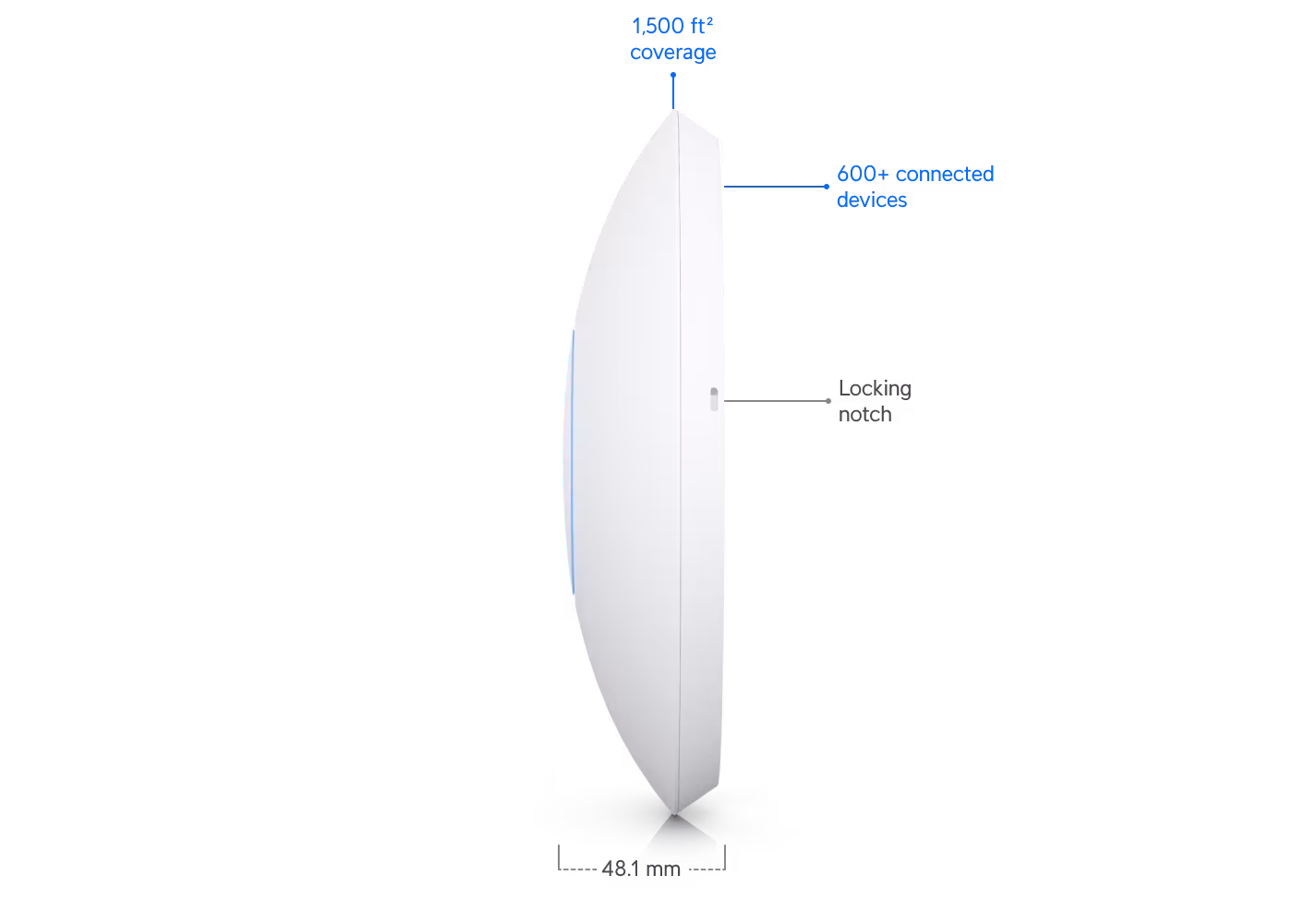 UbiQuiti Unifi 6 Enterprise 802.3at 2.4 5 6 GHz (U6-ENTERPRISE)