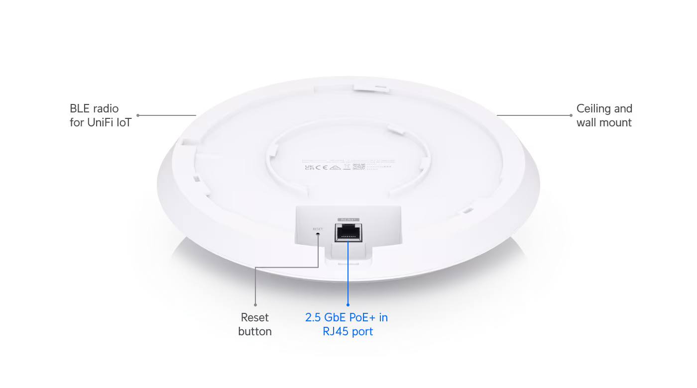 UbiQuiti Unifi 6 Enterprise 802.3at 2.4 5 6 GHz (U6-ENTERPRISE)