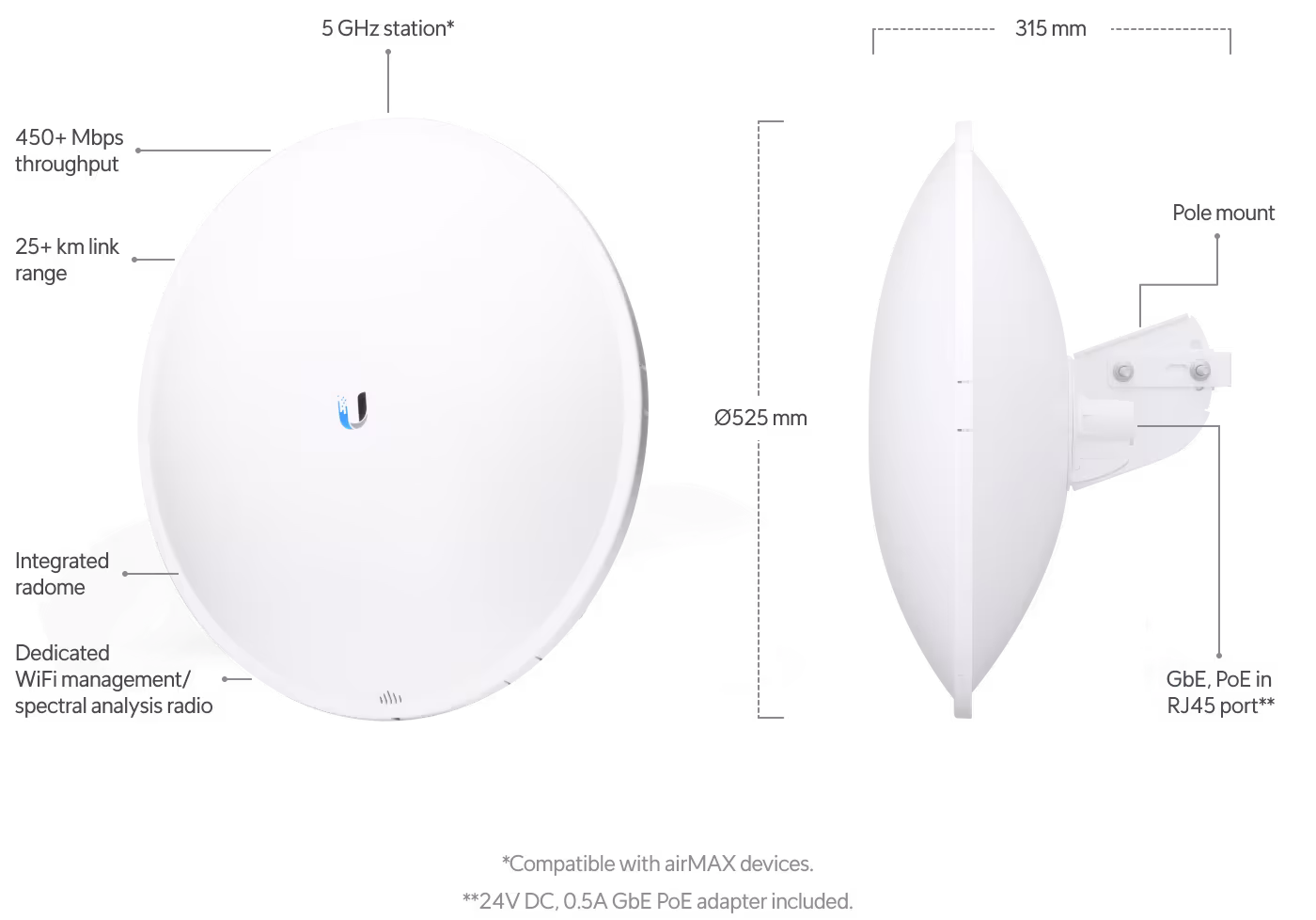 Ubiquiti Networks PBE-5AC-500 PowerBeam ac High-Performance airMAX Bridge