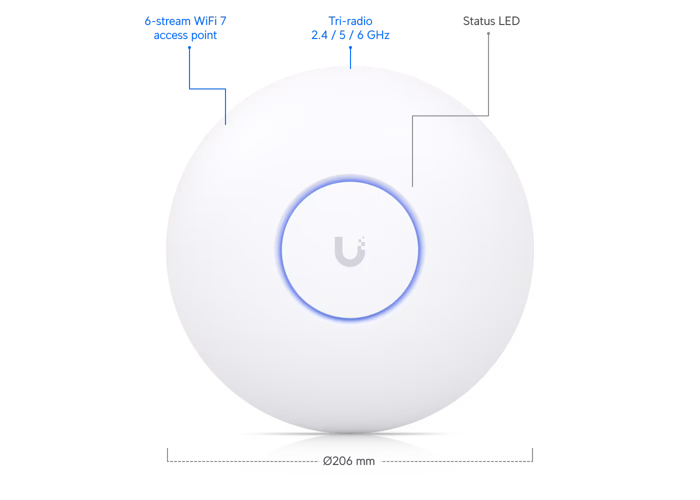Ubiquiti UniFi WiFi 7 Access Point PRO (U7-PRO) Ceiling-mounted WiFi 7 AP