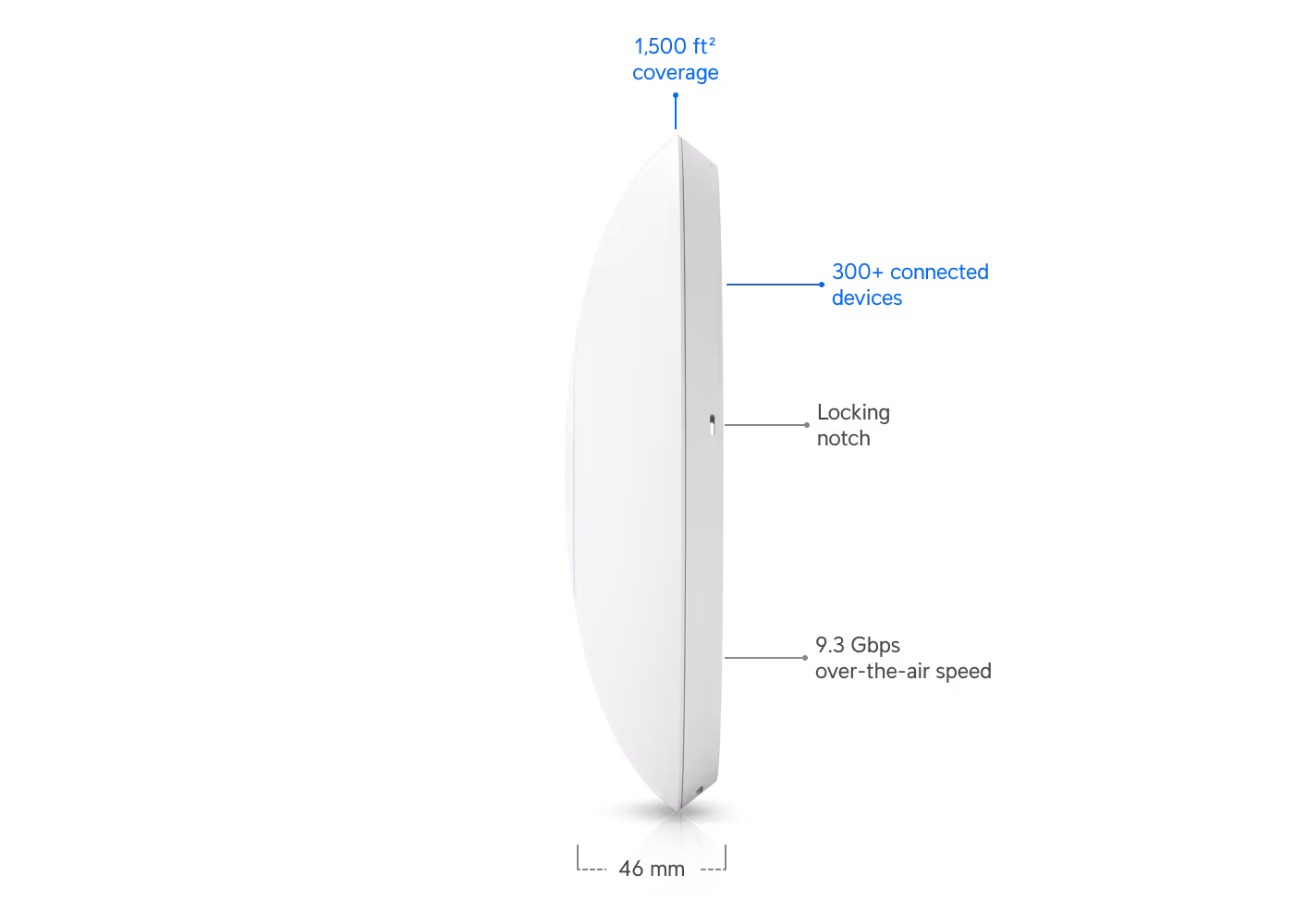 Ubiquiti UniFi WiFi 7 Access Point PRO (U7-PRO) Ceiling-mounted WiFi 7 AP