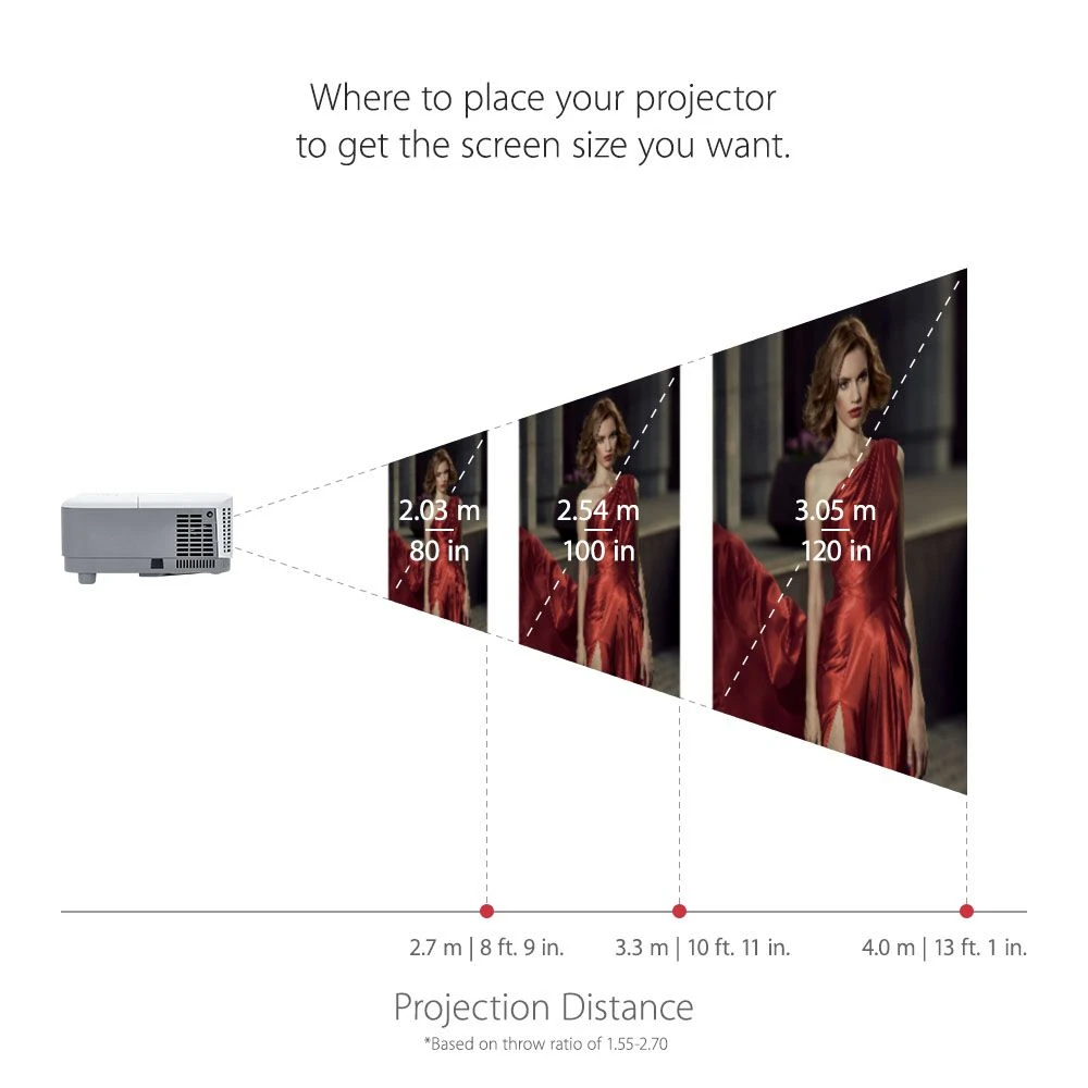 ViewSonic PA503W DLP Projector